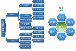 南通二手房信息 橡树城